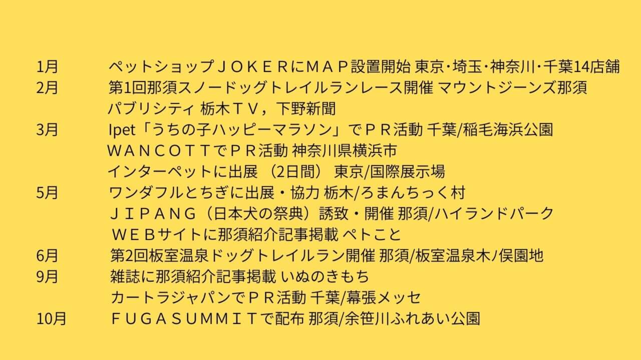 ドッグ関連イベントでの配布・パブリシティ・その他ＰＲ活動（2019年実績）